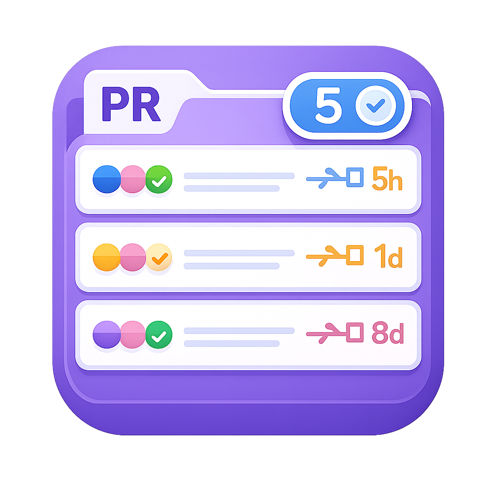 Pull Request Dashboard